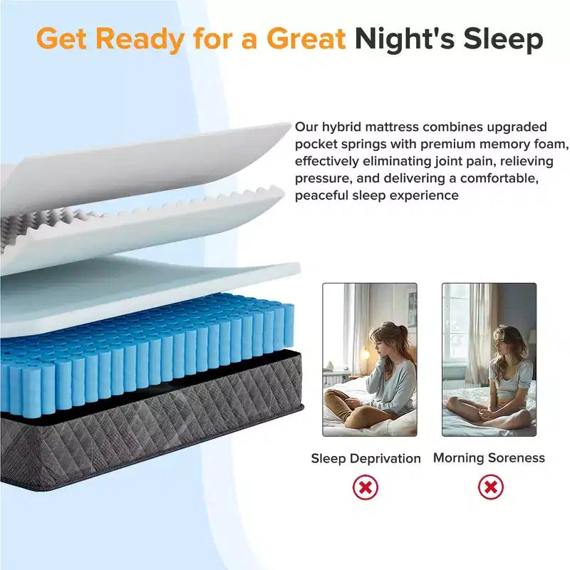 Materasso Full Hybrid – Medio Rigido, Molle Insacchettate + Memory Foam, 25 cm, CertiPUR-US, Nero
