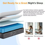 Materasso Full Hybrid – Medio Rigido, Molle Insacchettate + Memory Foam, 25 cm, CertiPUR-US, Nero